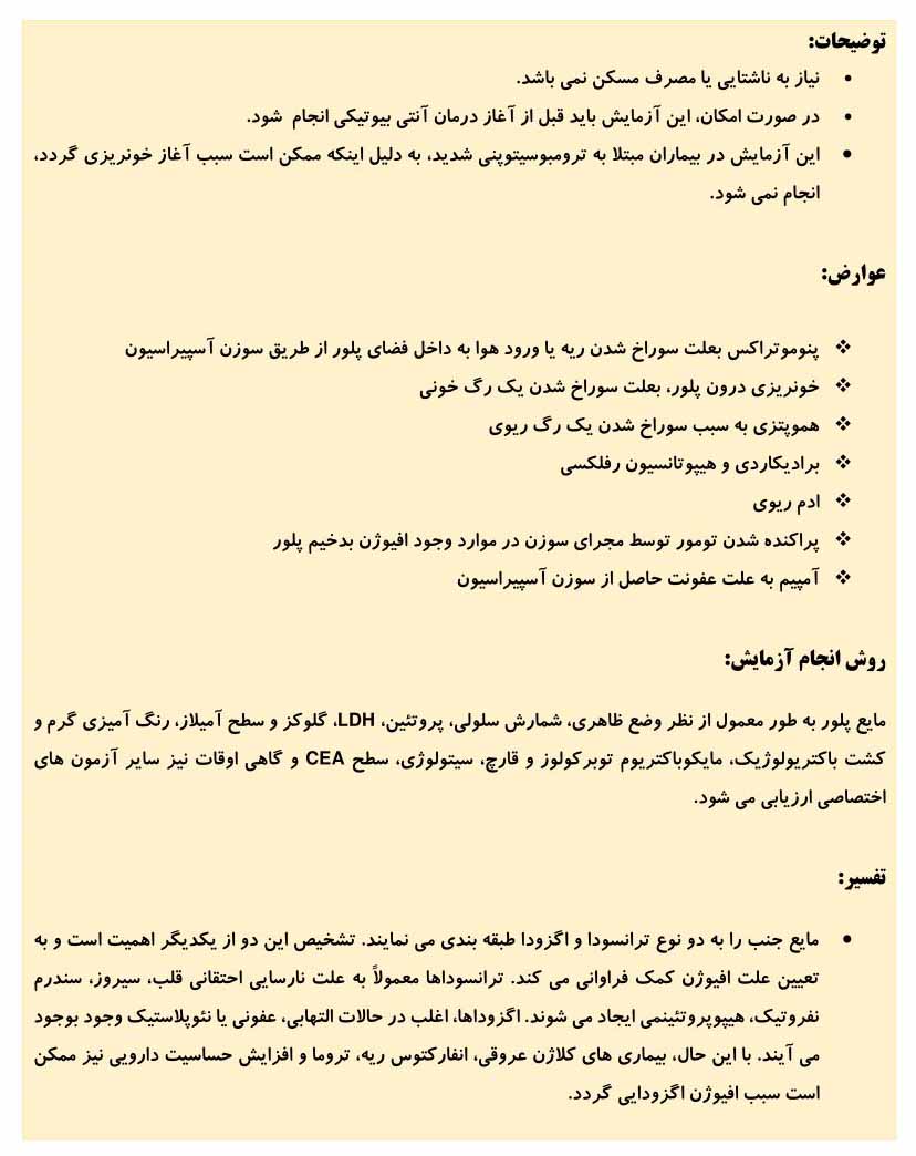 d-1-1-9-3-fluids-biochemistry-25-7-95_13